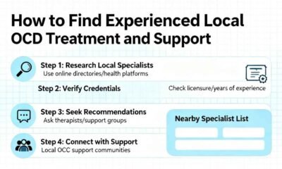 ocd specialist near me